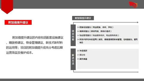 房地產(chǎn)項目前期策劃定位體系的反思與優(yōu)化，兼論項目策劃與公關(guān)服務(wù)的整合策略