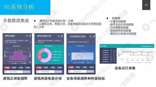 超詳細(xì)的xx市民中心建設(shè)項目設(shè)計方案 項目策劃與公關(guān)服務(wù)