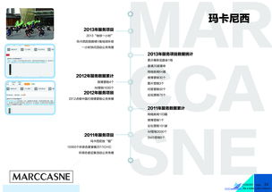 廈門軟眾公關(guān) 創(chuàng)新項(xiàng)目策劃與公關(guān)服務(wù)，驅(qū)動(dòng)品牌傳播新勢能